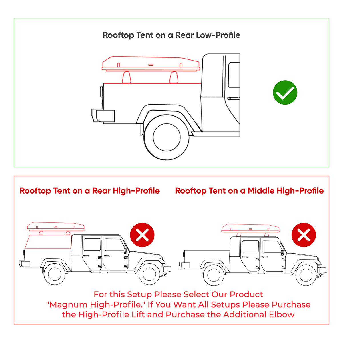 Magnum RTT Lift (Low-Profile)