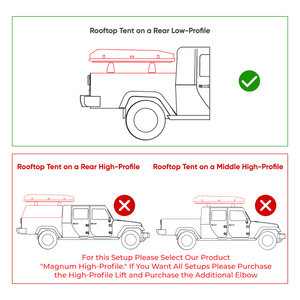 Magnum RTT Lift (Low-Profile)