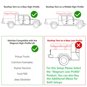 Magnum RTT Lift (High-Profile)