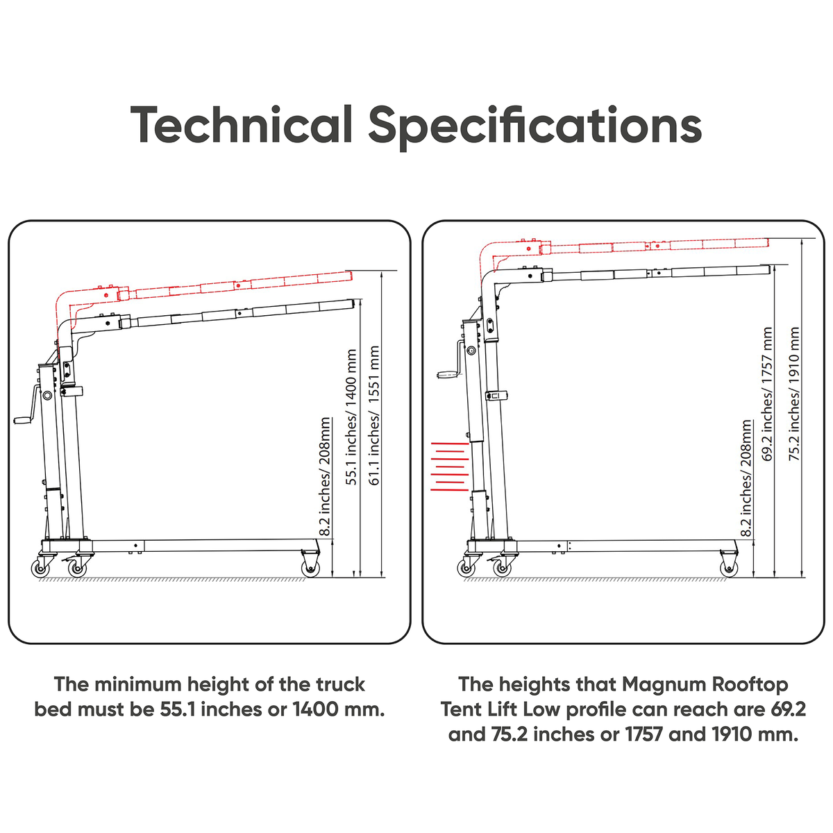Magnum RTT Lift (Low-Profile)