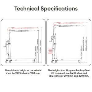 Magnum RTT Lift (High-Profile)