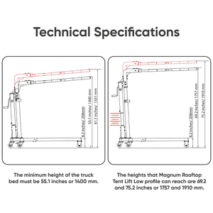 Magnum RTT Lift (Low-Profile)
