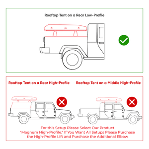 Magnum RTT Lift (Low-Profile)